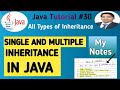 Single Inheritance | Multiple Inheritance in Java | Creative Java Programming