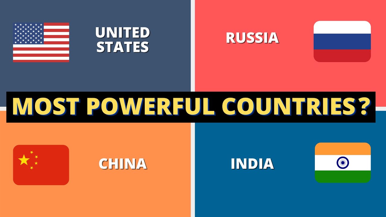 World's Most Powerful Countries? - YouTube