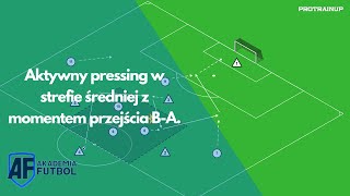 Aktywny pressing w strefie średniej z momentem przejścia B-A.