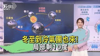 冬至到冷氣團也來! 局部剩10度｜氣象主播 曹佼人｜早安氣象｜TVBS新聞 20241221