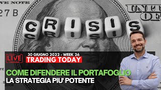 La Strategia di DIFESA del tuo Portafoglio più POTENTE e Semplice