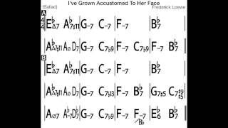 I've Grown Accustomed to Your Face Backing Track