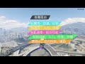 gta5 綫上：你一定要買的5款載具【最實用、最好用的載具都在這裏】