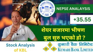 NEPSE Technical Analysis/NEPSE Update/NEPSE Chart Analysis/KBL Analysis /Raju Paudel.