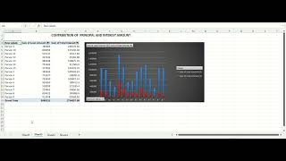 Loan EMI Calculator in Python/Excel | Real-World Finance Project