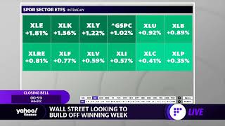 Markets and sectors hold onto Monday's gains