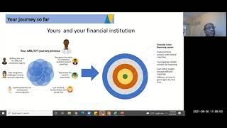 Get it Right: AML/CFT Compliance Reporting