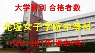 光塩女子学院中等科　大学合格者数　H29～H21年【グラフでわかる】