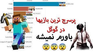 پرسرچ ترین بازیهای گوگل رو کشف کنید🎮🚀( باورتون نمیشه😨😨😨)