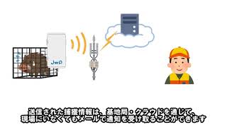 わなベル　IoT鳥獣罠捕獲検知システム　株式会社ジョイ・ワールド・パシフィック