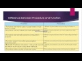 PL/SQL Tutorial 6: Difference between Procedures and Functions