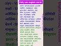 बिल्कुल शुरू से अंग्रेजी सीखें learn english from zero improve your vocabulary speak fluent english