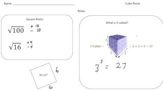 Cube Roots