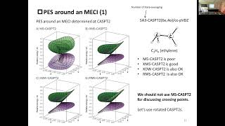 Analytic First-Order Derivatives of (X)MS-, XDW-, and RMS-CASPT2 Methods