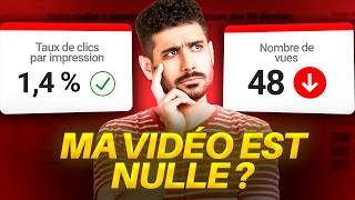 Taux de Clic YouTube : Ce que personne ne vous dit !