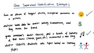 Supervised Classification Example - Intro to Machine Learning