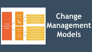 10 Change Management Models Explained in 10 Minutes