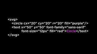 SVG Text Element Tutorial - D3.js v3 Tutorial