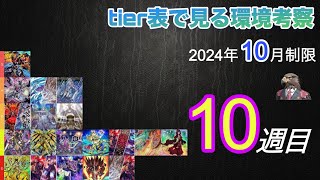 【CS優勝者が徹底解説！】2024年10 月第10週の環境考察【遊戯王】【関西tier表作成者】