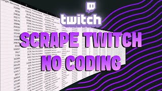 Twitch Scraper: Export Channels, Streams, Chat & more