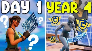 4 Years of Competitive Fortnite Progression..