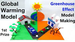 global warming - greenhouse effect model making for science project exhibition - diy | DIY pandit