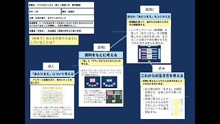 【授業案解説】 小５ 道徳科  D19生命の尊さ 四国中央市立三島小学校  松本 健吉