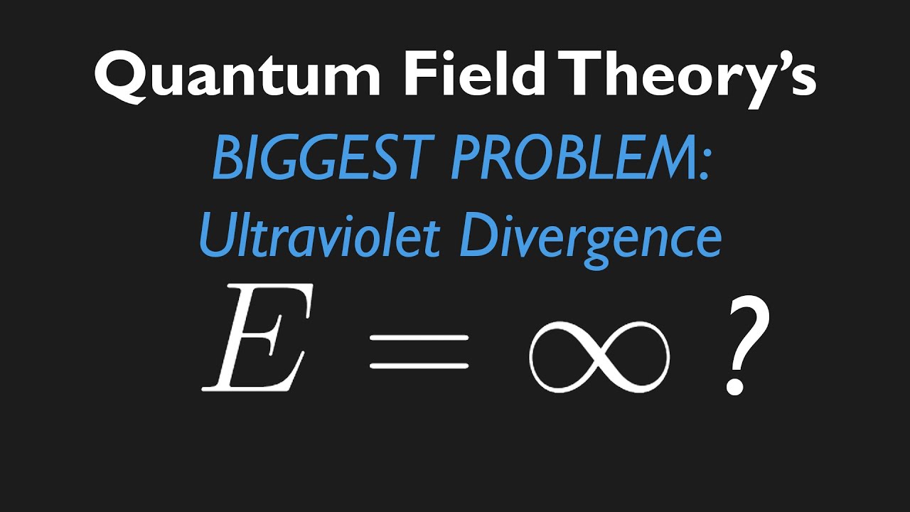 The Vaccum Energy & The Ultraviolet Divergence: Why Quantum Field ...