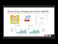 a hierarchical and modular agent oriented framework for power systems co simulations