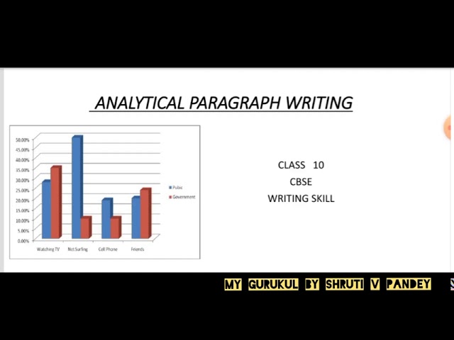 Analytical Paragraph Format Class 10 Cbse - Joicefglopes