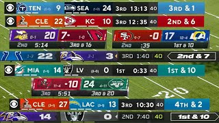 Every 12+ Point Comeback of the 2021 NFL Regular Season