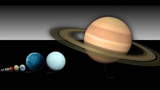 Planets Comparison - Mapping in GIS
