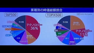 １０分でモーニングサテライト20２5年１月21日