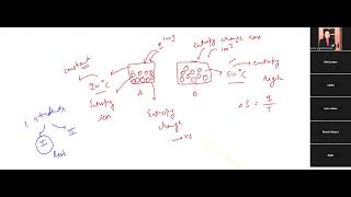 #entropy#secondlawofthermodynamics22nov,2023#11thchemistry