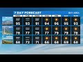 TODAY'S FORECAST:  The latest forecast from the KPIX 5 weather team