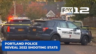 Portland police reveal 2022 shooting statistics showing rising trends