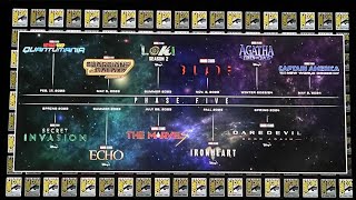 Everything We Know About Marvel Phase 5 ⚡️🏃🏻 SDCC #SHORTS