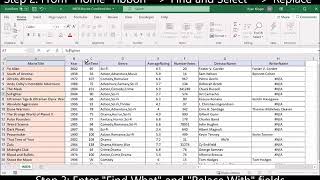 Excel Tutorial: Using the Find and Replace tool