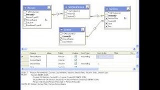 2.Create Database and Table Using SQL Script and Tools SQL Server