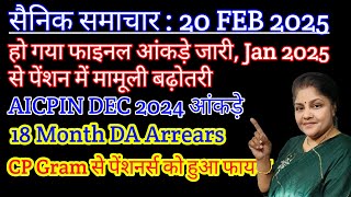 हो गया फाइनल, #pension में होगी बढ़ोतरी आंकड़े जारी,8th pay commission latest news, 18 months da