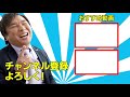 あの選手が崖っぷちから大逆転！タイトル争いにまで這い上がった選手とは？【崖っぷち選手】セ・リーグ編