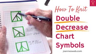 Double Knitting Decrease Chart Symbols - Right-leaning, left-leaning and center knit decrease