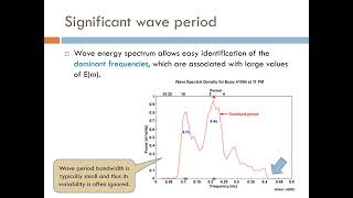 WAVE ENERGY SPECTRAL