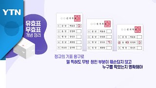 [영상] 첫 코로나 대선...확진자 투표부터 유효표·무효표 총정리 / YTN