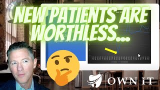 New Patients are relatively Worthless