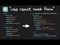 MUST KNOW ChatGPT Prompts for Web Developers