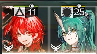 "New STRONGEST Duo"