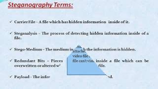 Video Steganography Project in Java