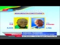 Tanzania election Result for Election from various constituencies