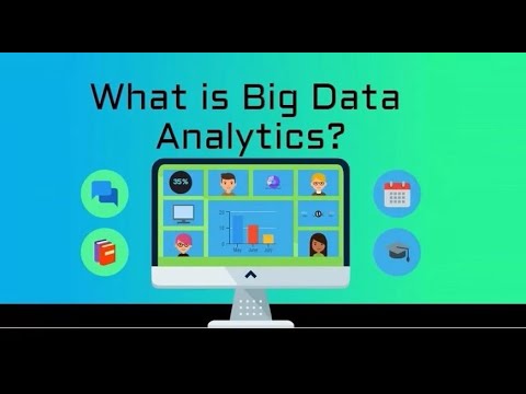 4 Types Of Big Data Analytics For Beginners | Organize And Analyze ...